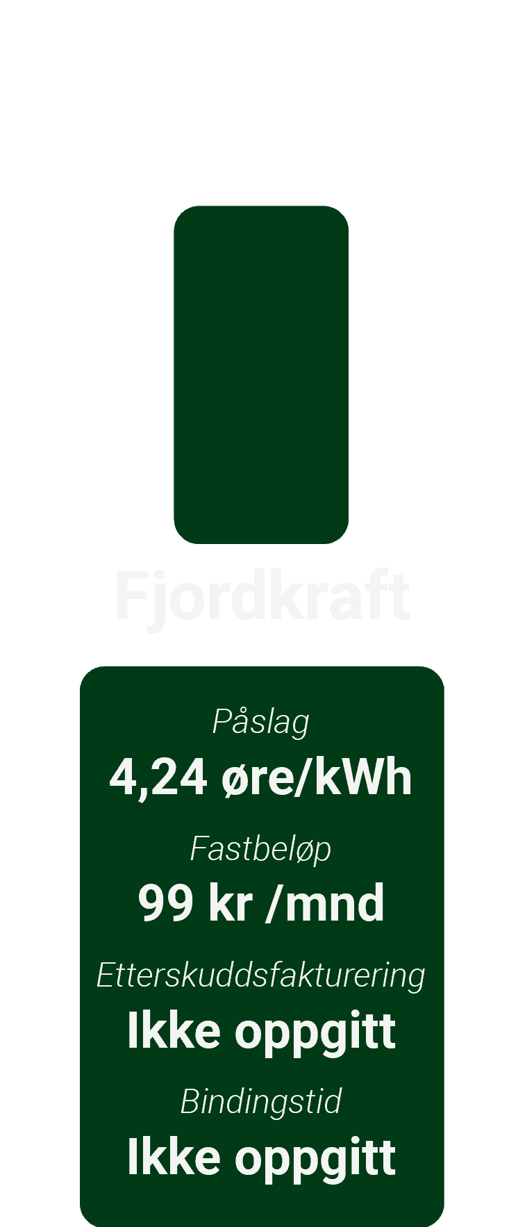 Fjordkraft