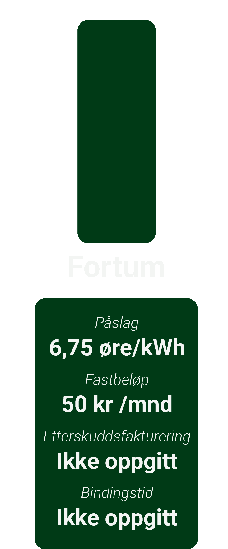 Fortum