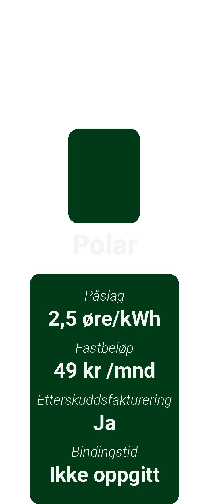 Polar